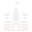Aesthetic Heritage